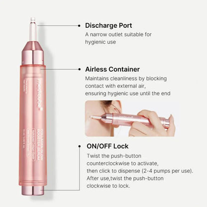 Collagen Glow Booster Serum 15Ml,Smooth Texture & Quick Absorption,Hydrated Sensation,Korean Skincare,Korean Makeup